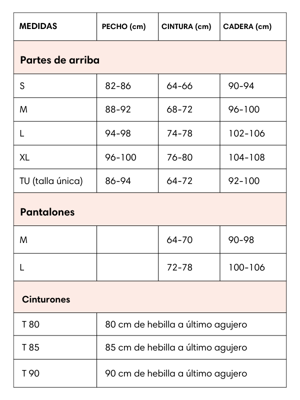 Tala de guías